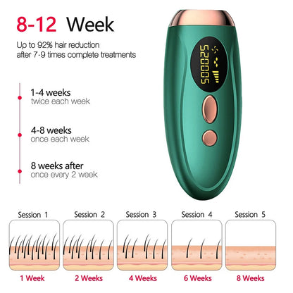 IPL Laser Epilator Permanent Hair Remover